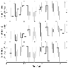 Light curve_Cas A - R6 - DEMO ONLY_obsid_12206