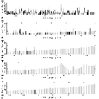 Flux spectrum (2)_Cas A - R6 - DEMO ONLY_obsid_12206