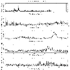 Flux spectrum (1)_Cas A - R6 - DEMO ONLY_obsid_12206