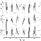 Light curve_Sgr A*_obsid_13850