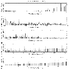 Flux spectrum (1)_Sgr A*_obsid_13850