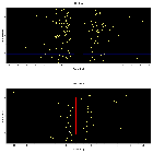 Dispersion coordinates field image_Sgr A*_obsid_14393