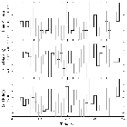 Light curve_Sgr A*_obsid_14393