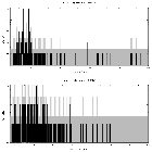 Counts spectrum_Sgr A*_obsid_14393