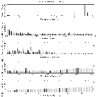 Flux spectrum (1)_Sgr A*_obsid_14393
