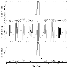 Light curve_Sgr A*_obsid_14392