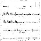 Flux spectrum (1)_Sgr A*_obsid_14392