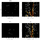 Order-sorting image_Sgr A*_obsid_14394