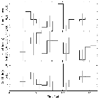 Light curve_Sgr A*_obsid_14394