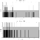Counts spectrum_Sgr A*_obsid_14394