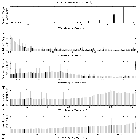 Flux spectrum (1)_Sgr A*_obsid_14394