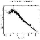 Flux Preview_NGC 4593_obsid_12154