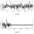Counts Spectrum (4)_NGC 4593_obsid_12154