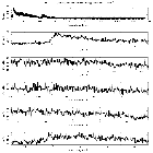 Counts Spectrum (1)_NGC 4593_obsid_12154