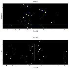 Dispersion coordinates field image_Sgr A*_obsid_13855
