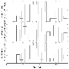 Light curve_Sgr A*_obsid_13855