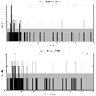 Counts spectrum_Sgr A*_obsid_13855