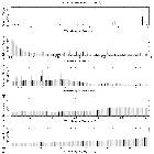 Flux spectrum (1)_Sgr A*_obsid_13855