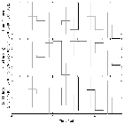 Light curve_Sgr A*_obsid_14413