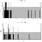 Counts spectrum_Sgr A*_obsid_14413
