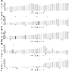 Flux spectrum (2)_Sgr A*_obsid_14413