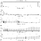 Flux spectrum (1)_Sgr A*_obsid_14413
