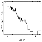 Flux Preview_G292 - Gz1 - DEMO ONLY_obsid_12555