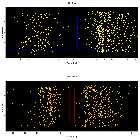Dispersion coordinates field image_G292 - Gz1 - DEMO ONLY_obsid_12555