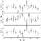 Light curve_G292 - Gz1 - DEMO ONLY_obsid_12555