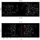 Dispersion coordinates field image_G292 - Gz1 - DEMO ONLY_obsid_13243