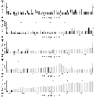 Flux spectrum (2)_G292 - Gz1 - DEMO ONLY_obsid_13243