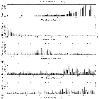 Flux spectrum (1)_G292 - Gz1 - DEMO ONLY_obsid_13243