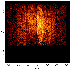 Sky field image_G292 - Gz1 - DEMO ONLY_obsid_13242