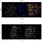Dispersion coordinates field image_G292 - Gz1 - DEMO ONLY_obsid_13242