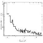 Flux Preview_RX J0103.6-7201_obsid_12147