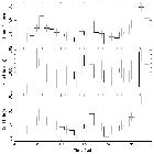 Light curve_Mrk 421_obsid_14266