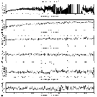 Flux spectrum (1)_Mrk 421_obsid_14266
