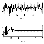 Counts Spectrum (4)_NGC 4593_obsid_13240