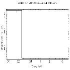 Flux Preview_V1187 Sco_obsid_4533