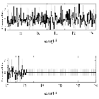 Counts Spectrum (4)_V1187 Sco_obsid_4533