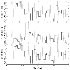 Light curve_FK Com (HD 117555)_obsid_12297