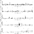 Flux spectrum (2)_FK Com (HD 117555)_obsid_12297