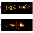 Dispersion coordinates field image_FK Com (HD 117555)_obsid_12298