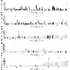 Flux spectrum (2)_FK Com (HD 117555)_obsid_12298