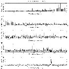 Flux spectrum (1)_FK Com (HD 117555)_obsid_12298