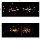 Dispersion coordinates field image_FK Com (HD 117555)_obsid_12357
