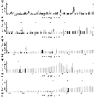 Flux spectrum (2)_FK Com (HD 117555)_obsid_12357