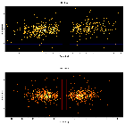 Dispersion coordinates field image_FK Com (HD 117555)_obsid_13259