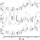 Light curve_FK Com (HD 117555)_obsid_13259