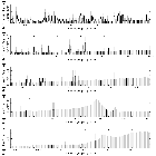 Flux spectrum (2)_FK Com (HD 117555)_obsid_13259
